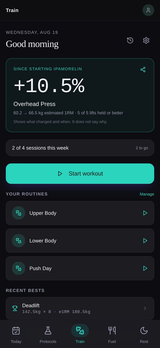 The Train screen showing a 10.5 percent increase in overhead press since starting a protocol