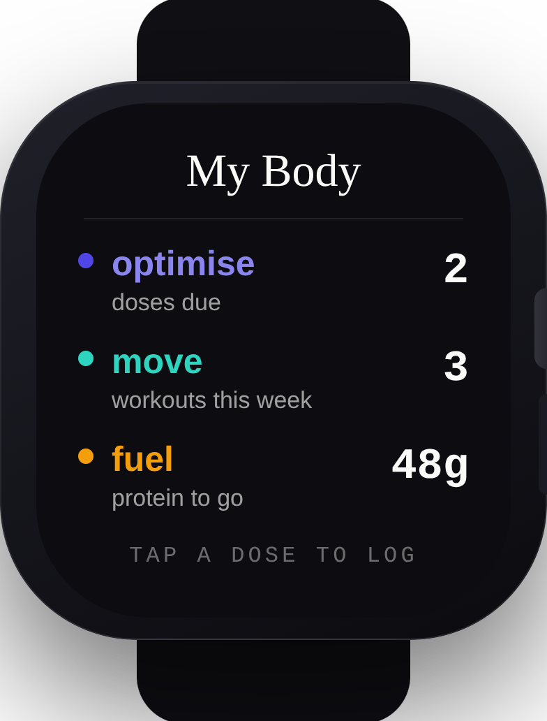 My Body Apple Watch app showing the family glance